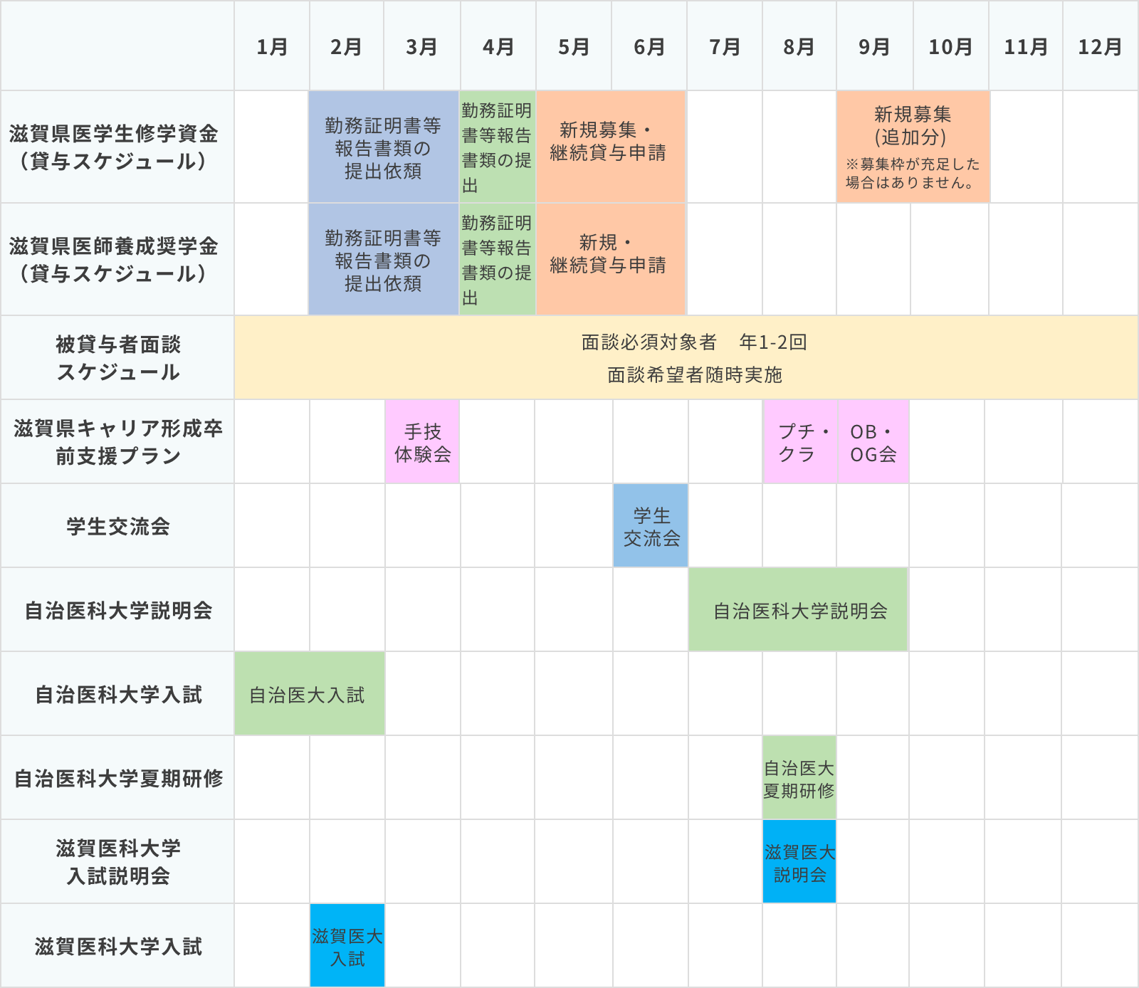 センター年間計画
